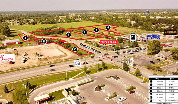 Raymore Galleria North
